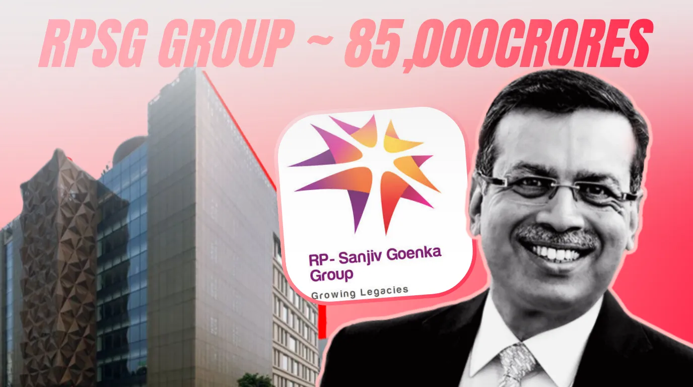 How Sanjiv Goenka Built an ₹85,000 Crore Empire by Thinking Big?
