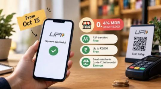 UPI Charges From October 1, What Will Change for Online Payments?