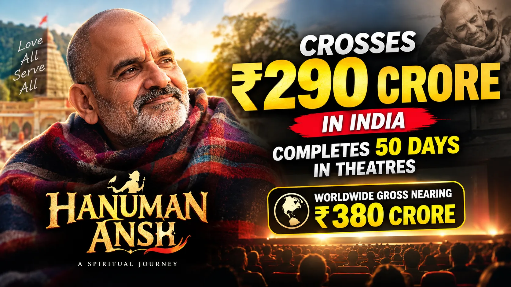 Hanuman Ansh Crosses ₹290 Crore in India, Completes 50 Days in Theatres