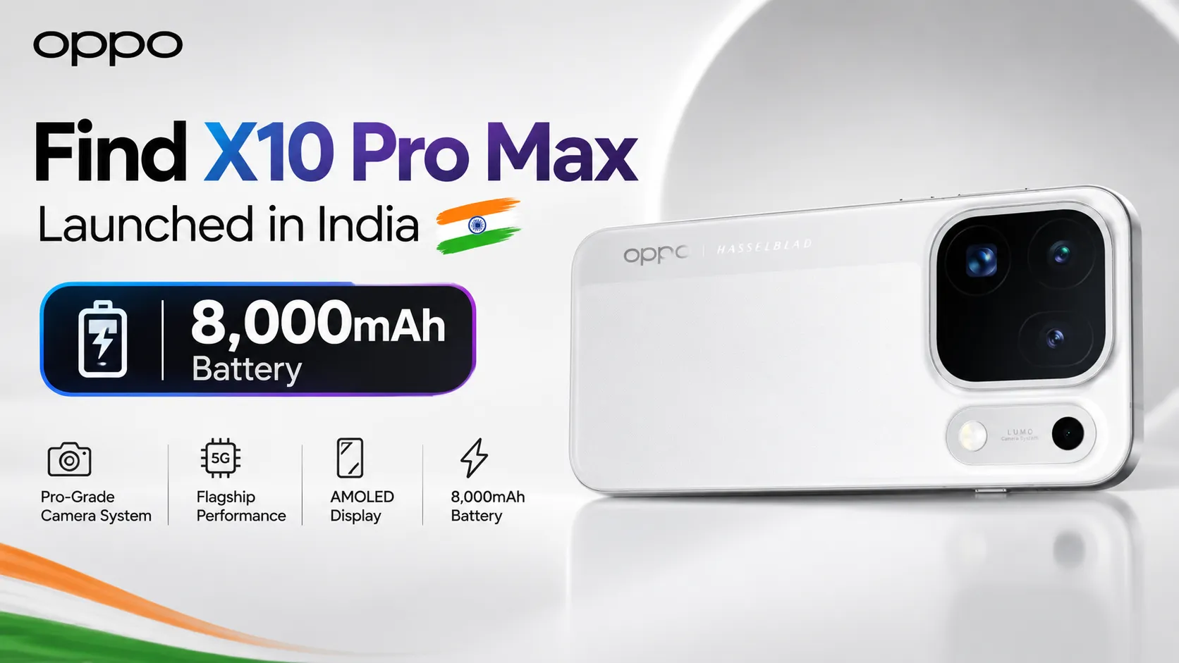 Oppo Find X10 Pro Max Launched in India with 8,000mAh Battery and Triple 200MP Cameras