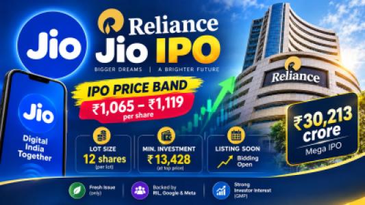 Reliance Jio IPO Current Price and Bid Range Announced for Investors