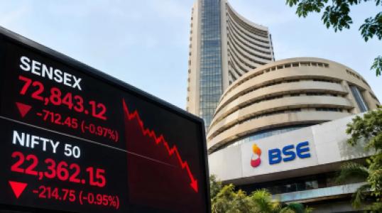 Why Is the Stock Market Falling Today? Sensex Drops Over 700 Points, Nifty 50 Slips Below 22,400