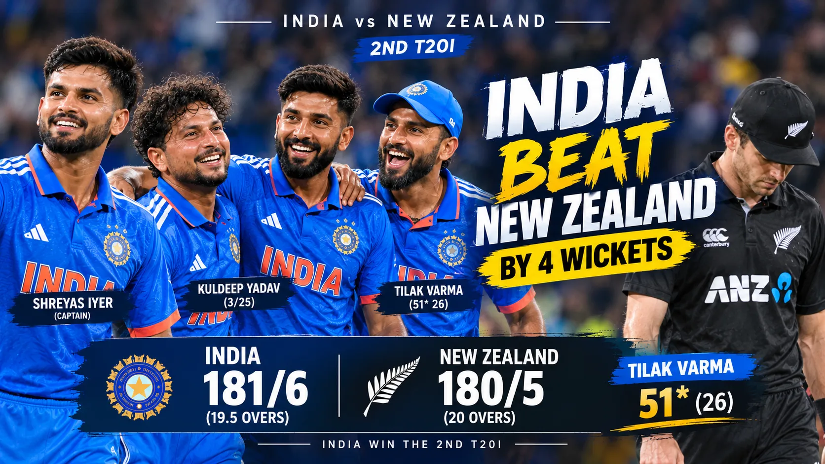 India Defeat New Zealand by Four Wickets in a Thrilling T20I Encounter