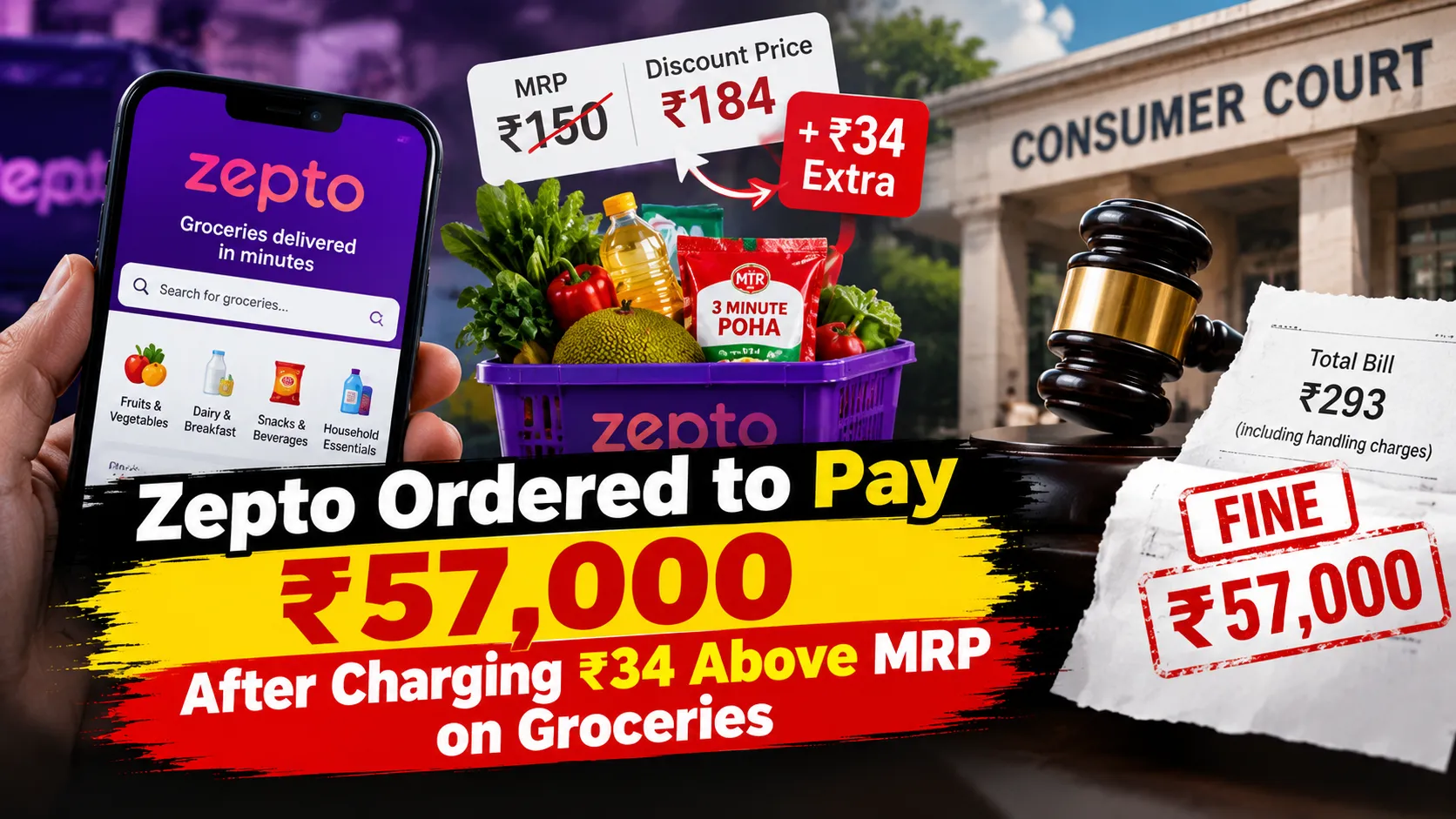 Zepto Ordered to Pay ₹57,000 After Charging ₹34 Above MRP on Groceries