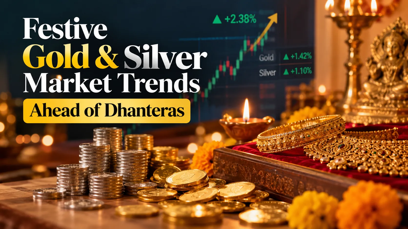 Festive Gold & Silver Market Trends Ahead of Dhanteras