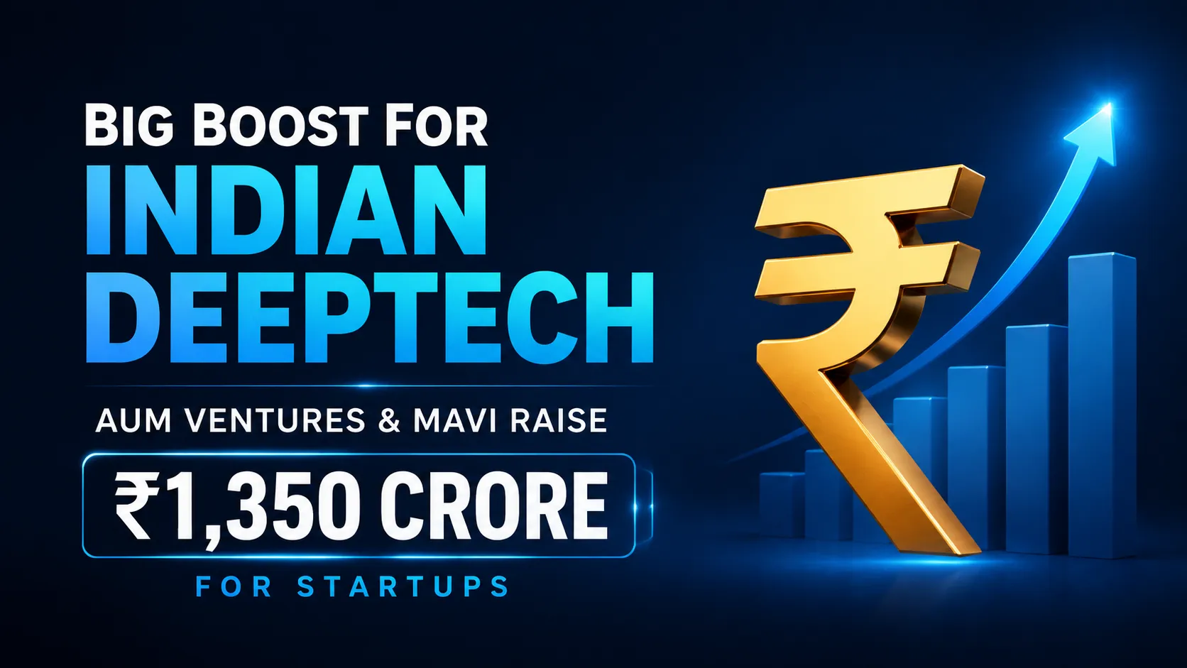 Aum & Mavi Close ₹1,350 Cr Fund For Indian Deeptech