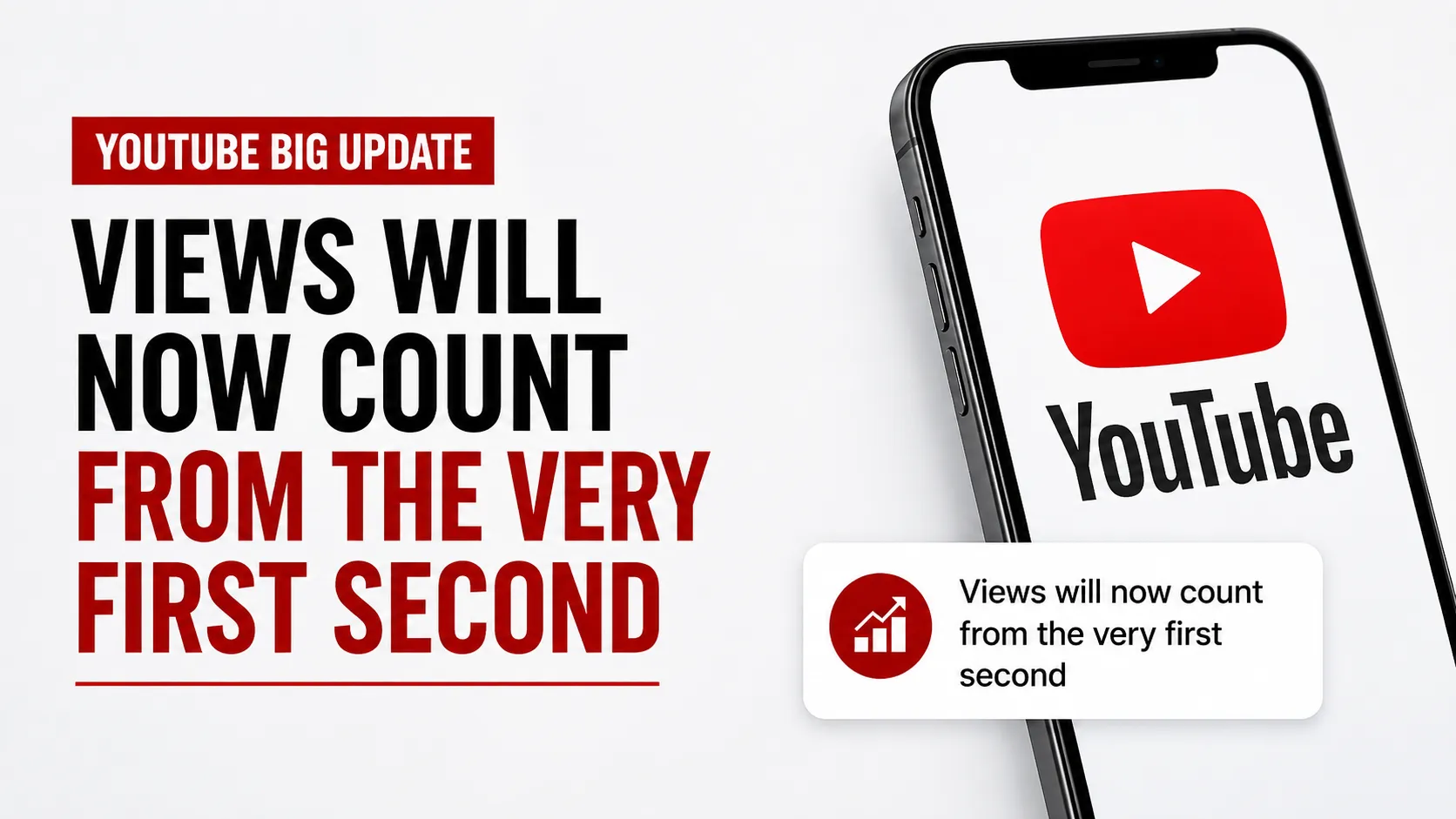 YouTube Big Update Views Will Now Count from the Very First Second