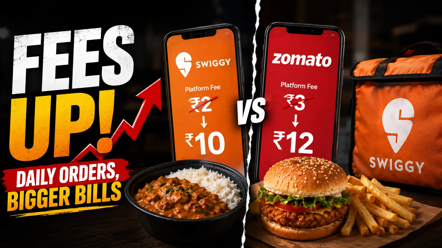 Stop Ordering Online? Swiggy & Zomato Fee Hikes Shock Daily Foodies