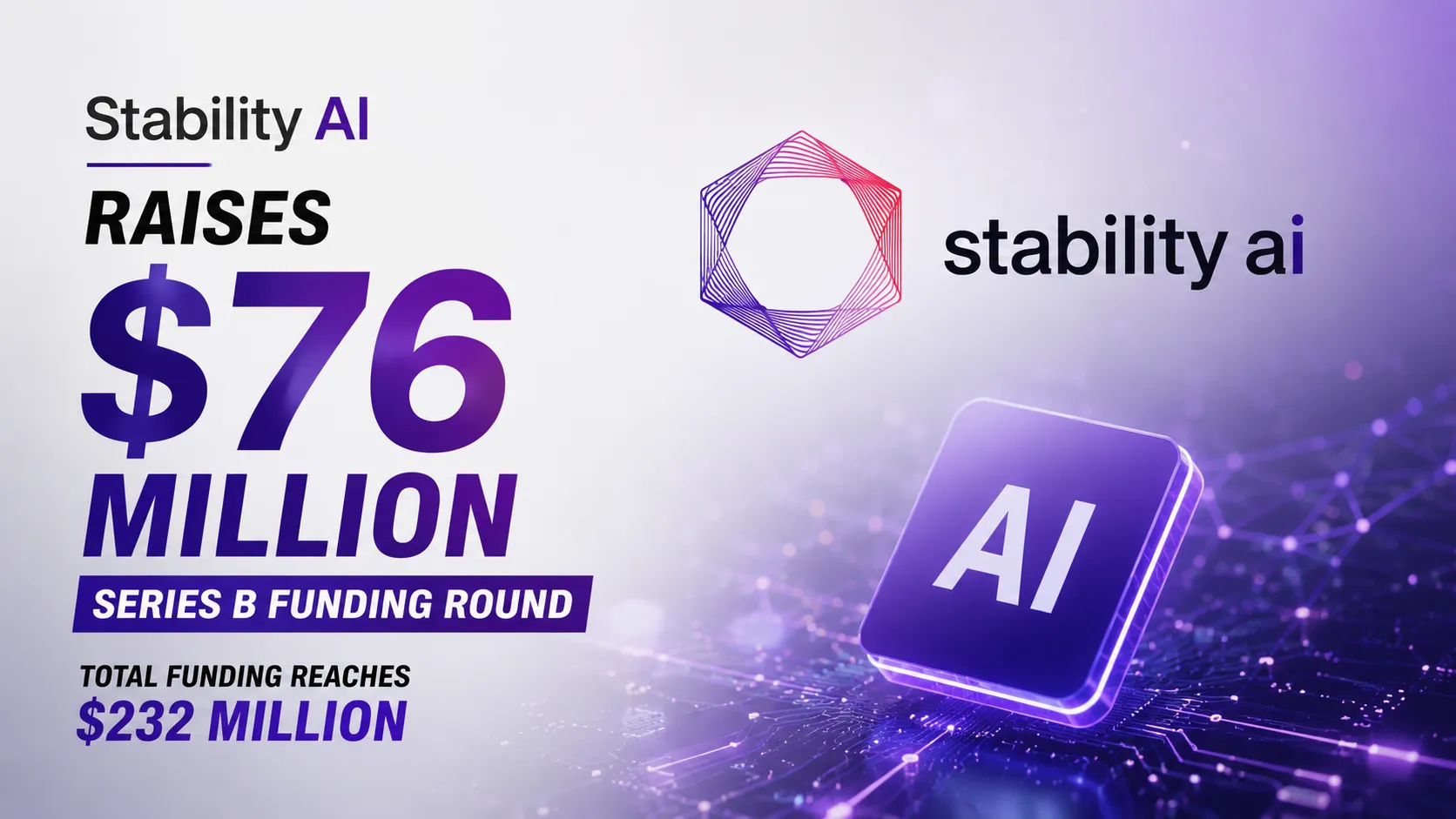 Hollywood Powers Stability AI with Huge $76 Million Funding Boost
