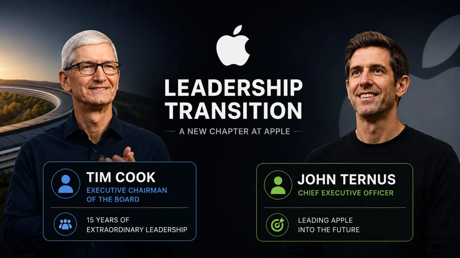 End of an Era -Tim Cook Steps Down as Apple CEO, John Ternus Takes Over