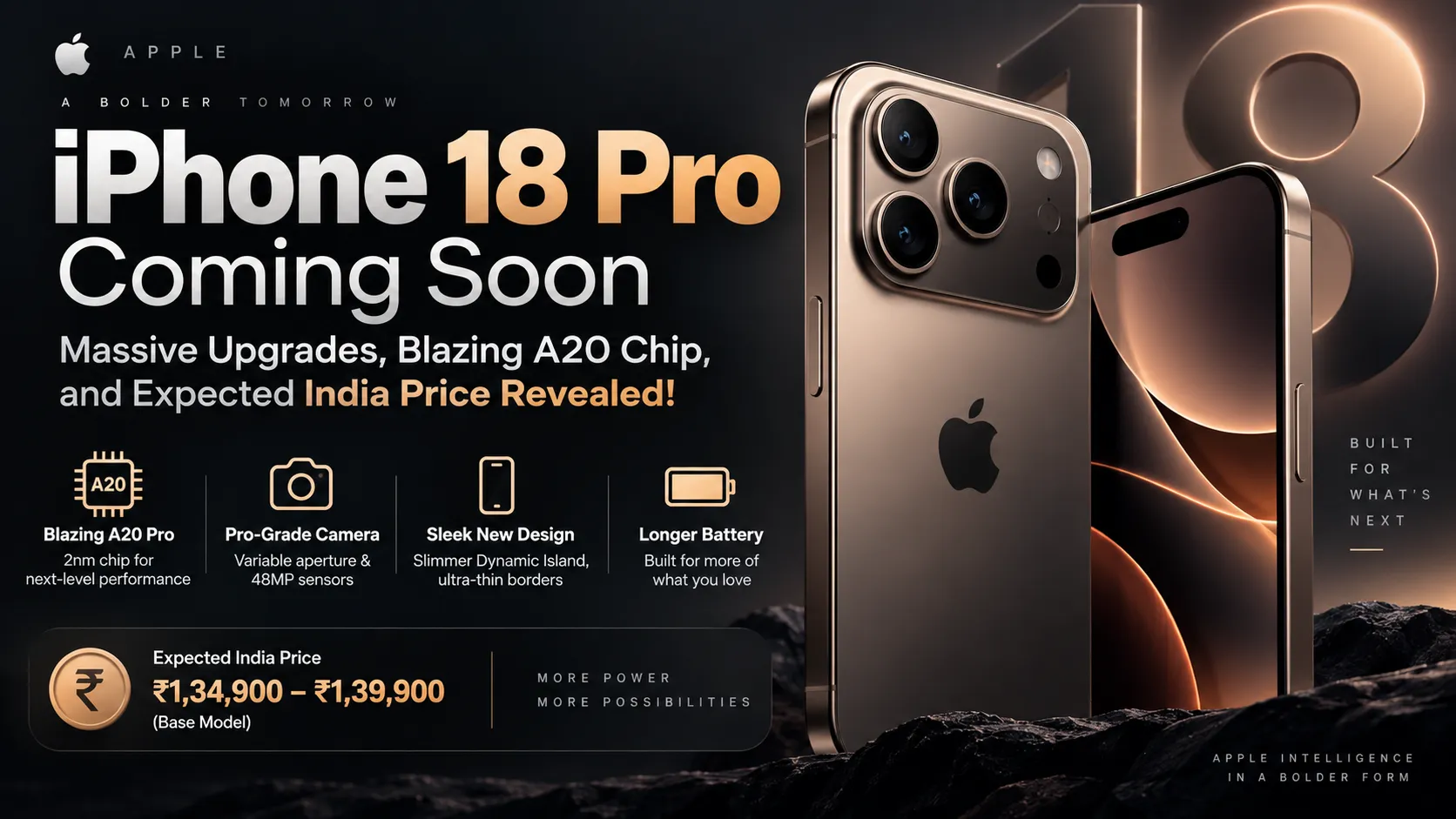 Apple iPhone 18 Pro Coming Soon Massive Upgrades, Blazing A20 Chip, and Expected India Price Revealed