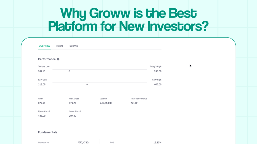 Why Groww is the Best Platform for New Investors Account Features and Benefits