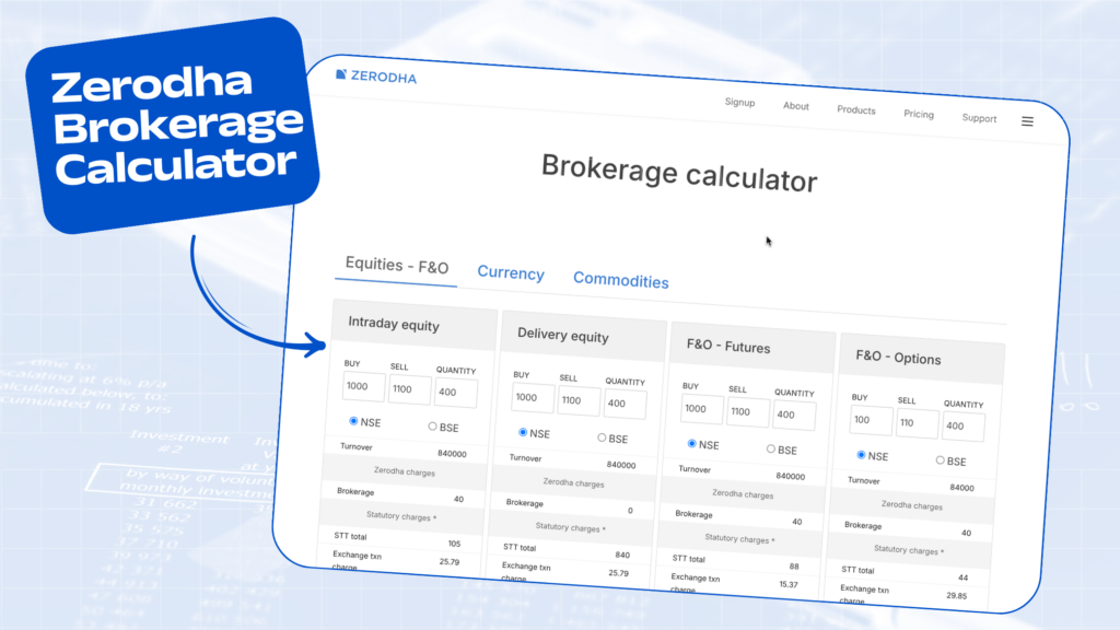 Zerodha Brokerage Calculator