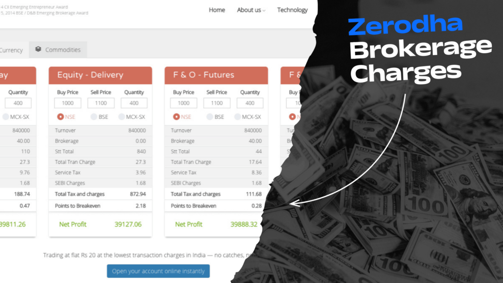 Zerodha Brokerage Charges