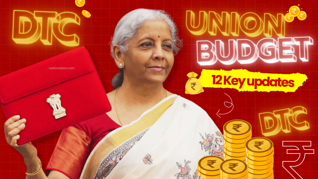 union budget 2025