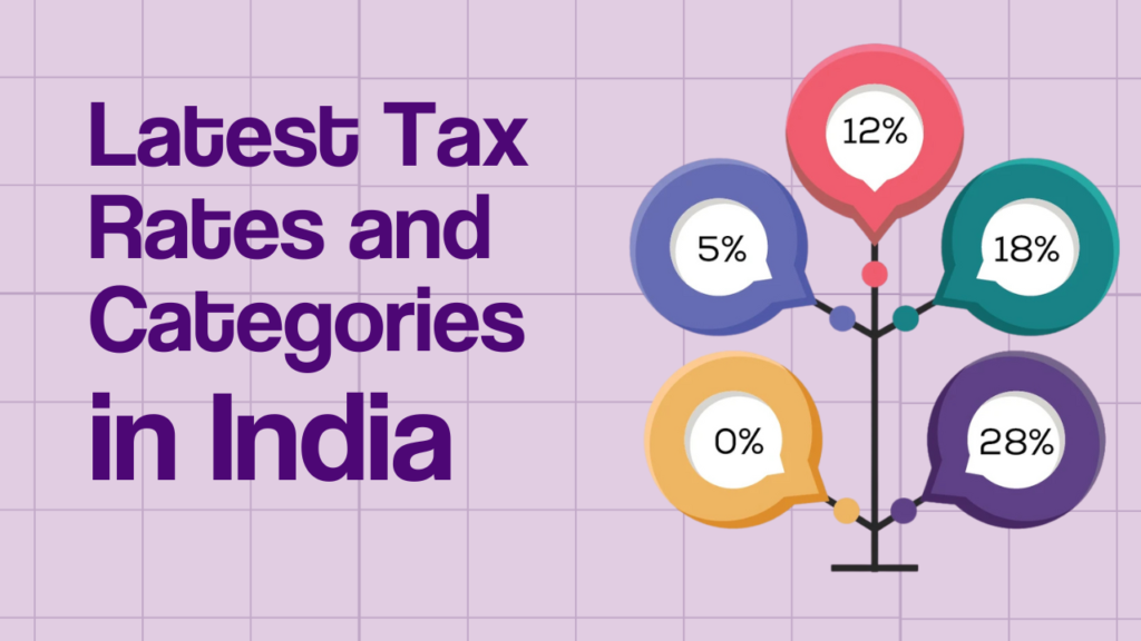 Understanding GST Slabs: Latest Tax Rates and Categories in India