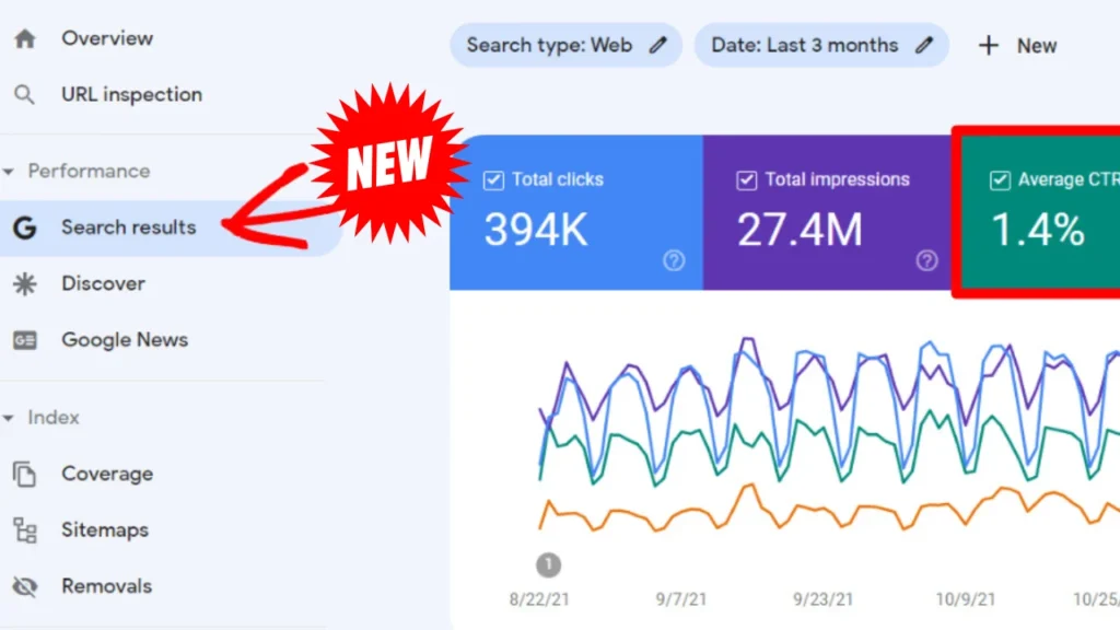 Google Adds New ‘Search Console Insights’ for Deeper Website Performance Tracking