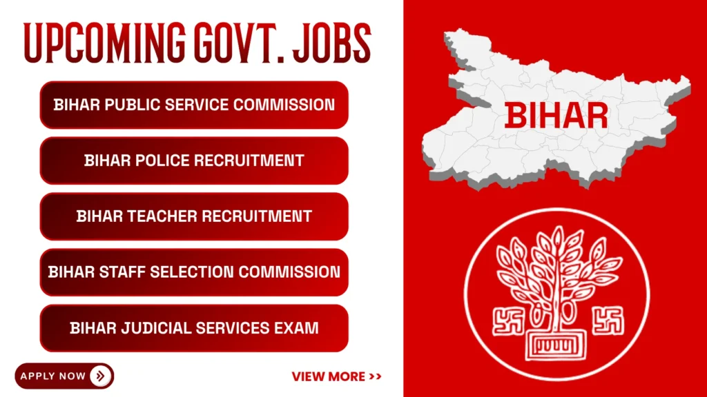 Apply Today For Top 10 Upcoming Government Jobs in Bihar