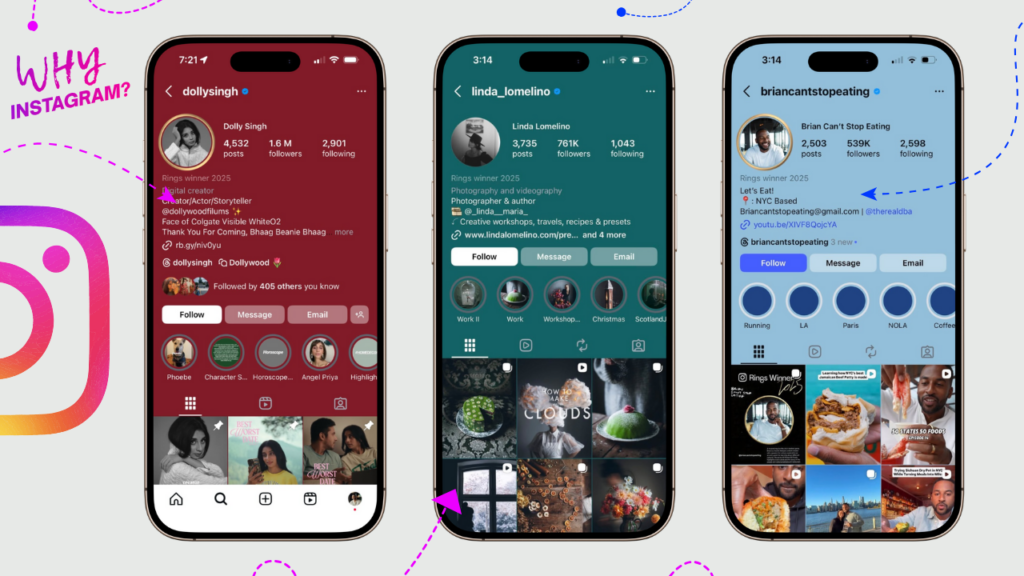 Instagram Rings Winner 2025, Why This New Badge Is Everywhere Right Now?